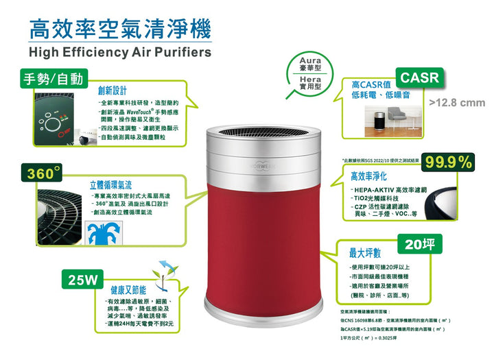 Aura 空氣清淨機 (感應開關)【 一次付清價】