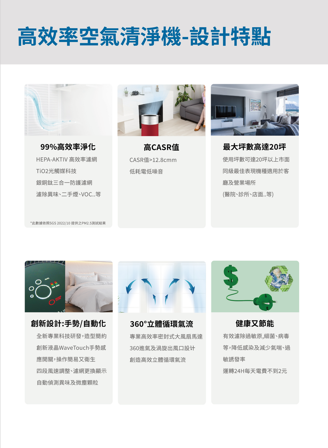 Aura 空氣清淨機 (感應開關)【 一次付清價】