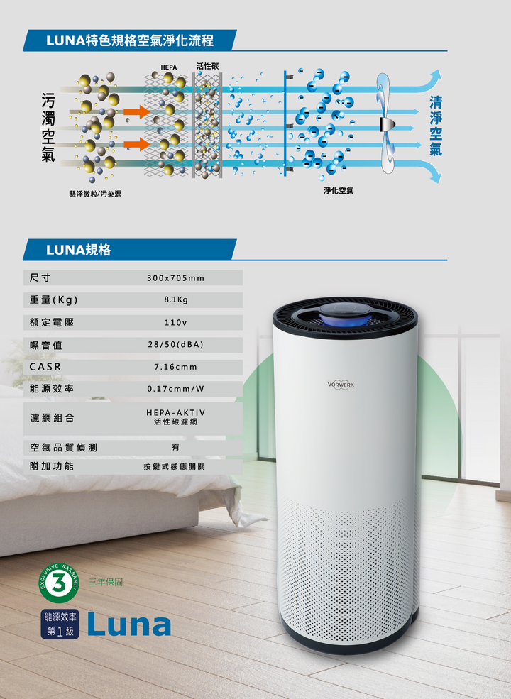 Luna Air Purifier