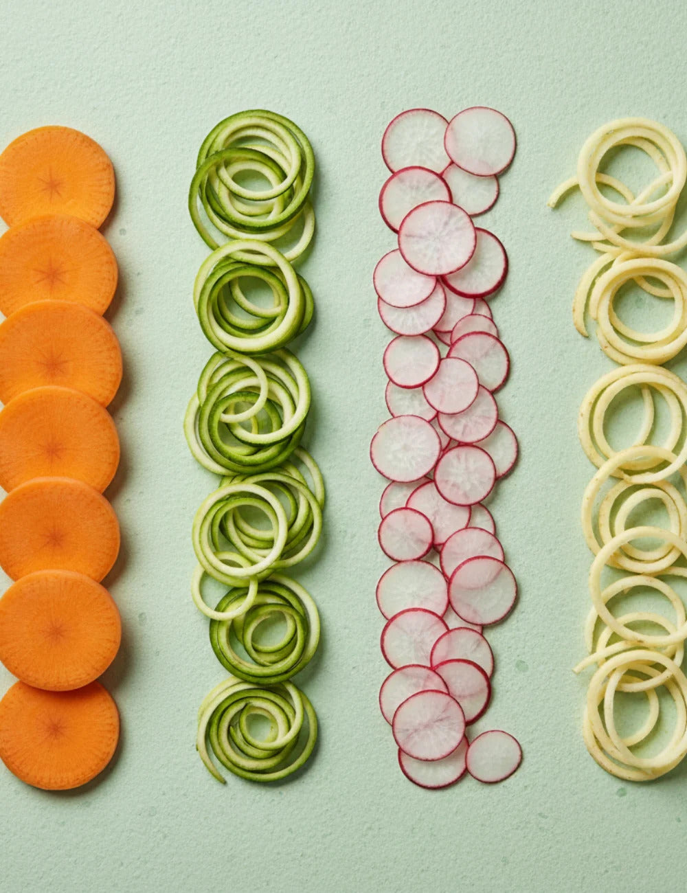 Thermomix® TM7 刨絲神器組合 (含蔬果螺旋器) Cutter Plus
